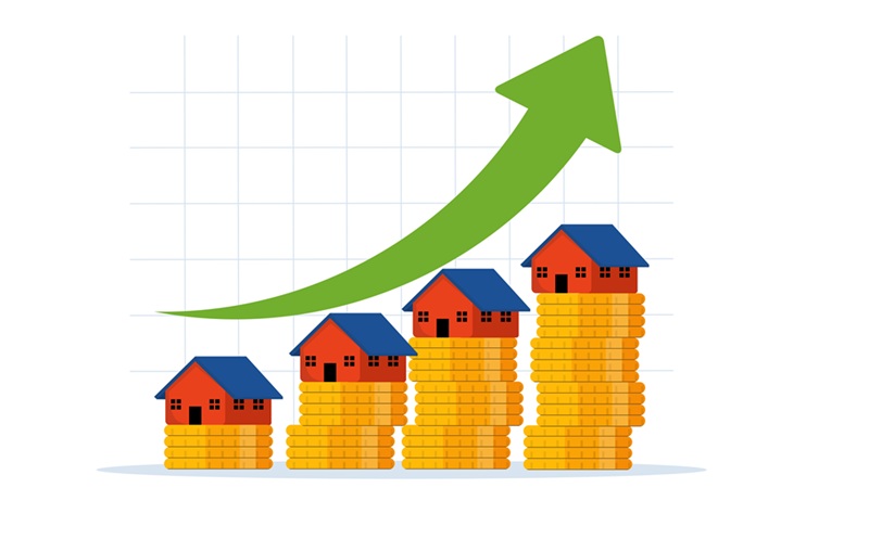 Prime Lending Rate